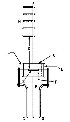 tube - details of innards