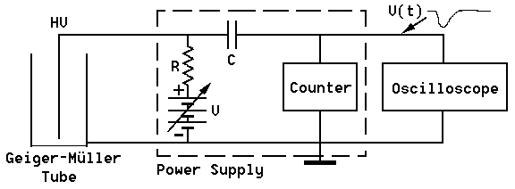 Geiger circuit diagram