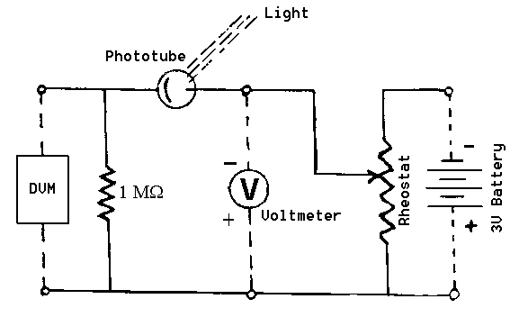 PHY252 - Photoelectric Effect