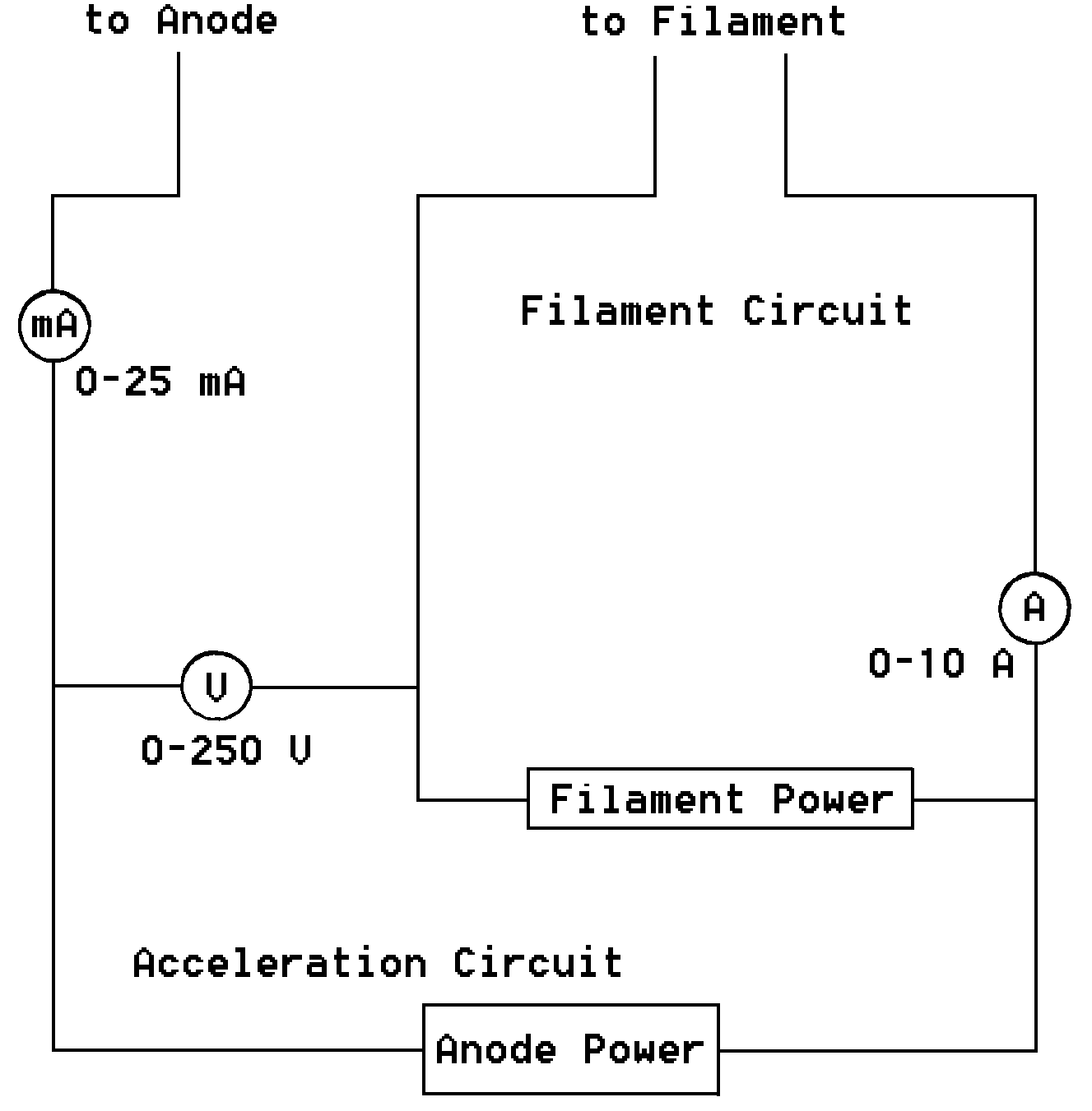 Tube - circuit diagram