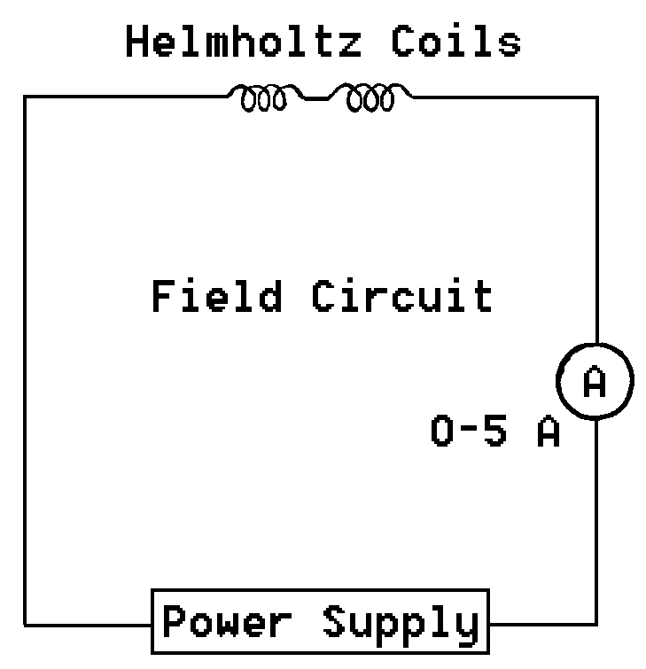 Coil circuit